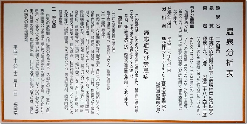 糸島、二丈温泉「きららの湯」,泉質